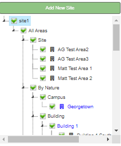 2. Sites and Areas tree menu