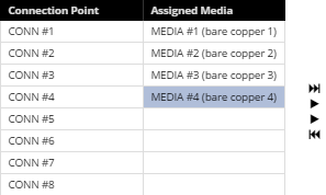 4. Select order of Connection Point - Media connections