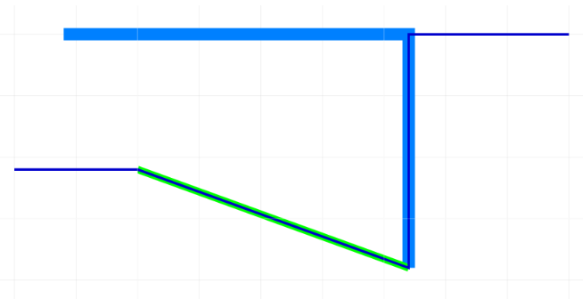 10. Set the final point of the Cable route