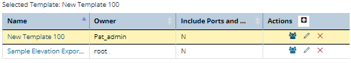 3.  Elevation iiPDF Template