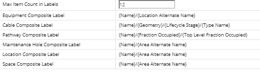 3. Default Label format for different Managed Objects