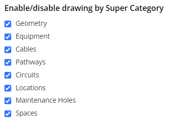1. Enable / disable Layer drawing by Super Category