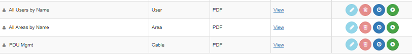 2. Report Configuration data grid details