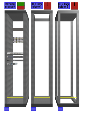 2. Central graphical panel