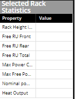 5. Selected Rack Statistics panel