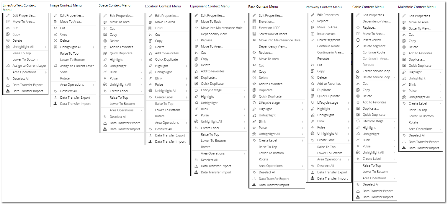4.2.3. Selection modes