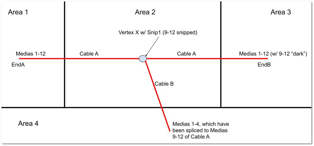 Tutorial - Splicing Cables  Example 2