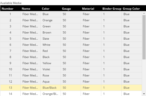 4. Select Available Media